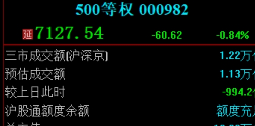 基于机器学习算法的股票配资决策模型