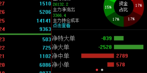 配资爆仓案例分析与教训总结